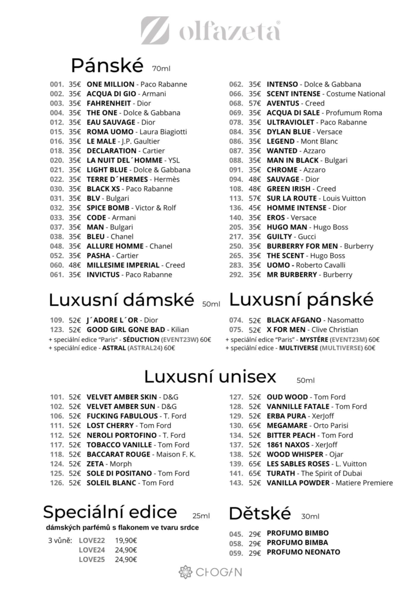 zoznam voni 2 strana Panske
